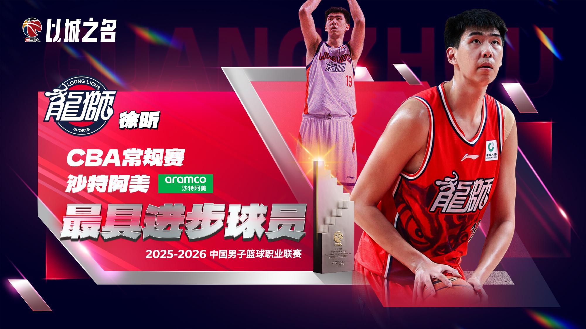 188金宝博体育官方入口-杜锋看看！徐昕单赛季勇夺最具进步球员+入选二阵，攻守全面盘活